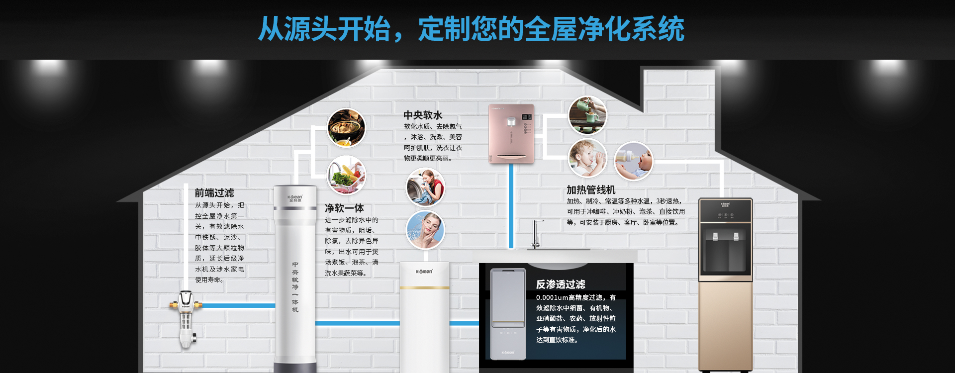 凈水器怎么樣？別被其他人誤導