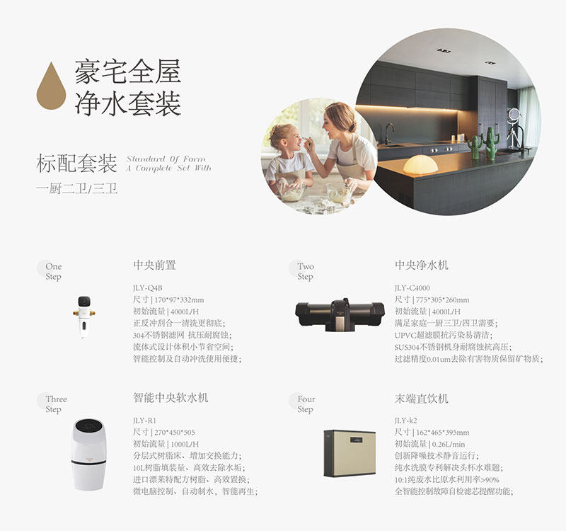 金利源，金利源凈水器，凈水器品牌，家用凈水器品牌，凈水器十大品牌，凈水器代理，凈水器加盟，凈水器廠家，凈水機，家用凈水器