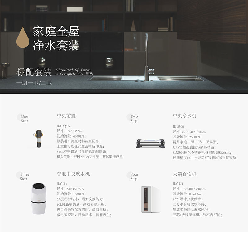 金利源，金利源凈水器，凈水器品牌，家用凈水器品牌，凈水器十大品牌，凈水器代理，凈水器加盟，凈水器廠家，凈水機(jī)，家用凈水器