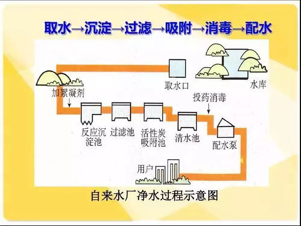 金利源，金利源凈水器，凈水器品牌，家用凈水器品牌，凈水器十大品牌，凈水器代理，凈水器加盟，凈水器廠家，凈水機(jī)，家用凈水器